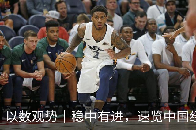以数观势｜稳中有进，速览中国经济前三季度数据